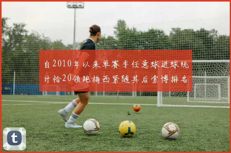 自2010年以来单赛季任意球进球统计恰20领跑梅西紧随其后索博排名第22